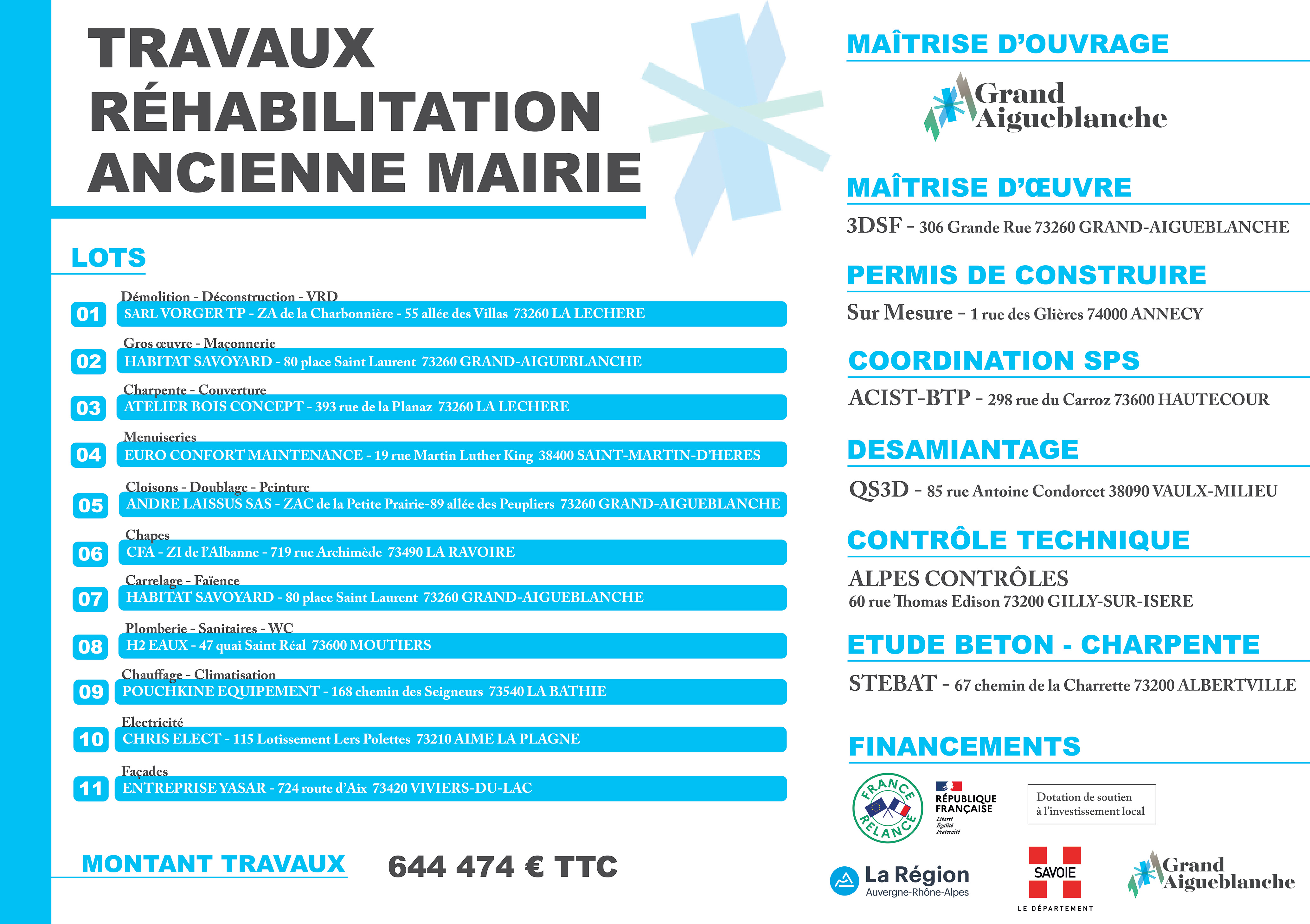 Panneau Travaux Mairie Villargerel BD